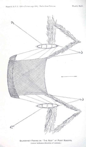 FMIB 33383 Salmon-Net Fishing on 'The Reef' at