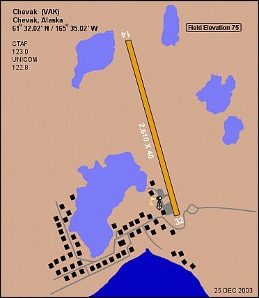 Diagram of Chevak Airport in