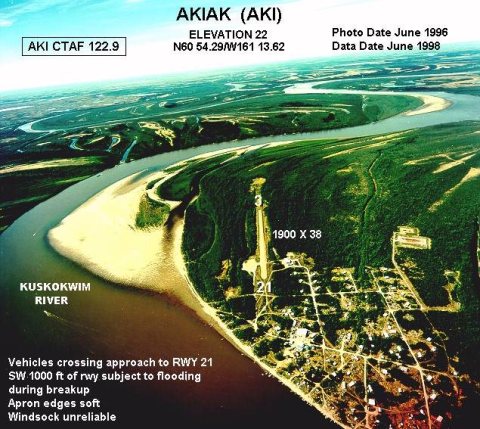 AKI-b
