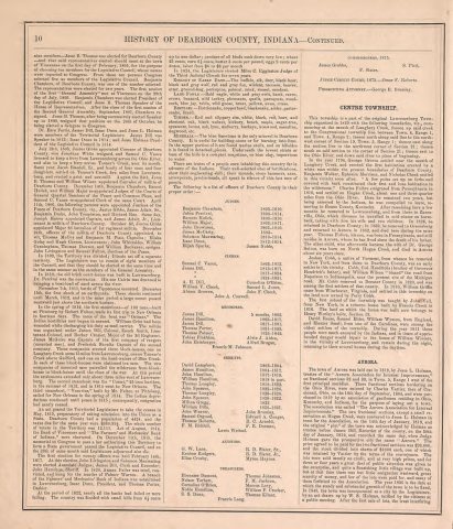 Atlas of Dearborn County, Indiana - to which is added a map of the state of Indiana, also an outline and rail road map …