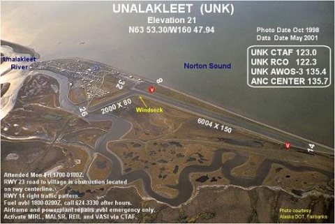 UNK-f