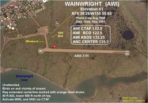 AWI-Aerial Map