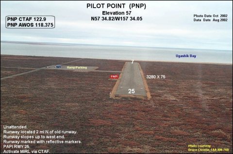Pilot-Point-Airport-FAA-photo