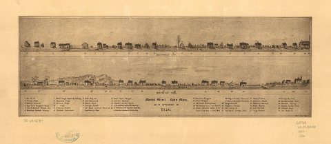 Market Street, Lynn, Mass., as it appeared in 1820