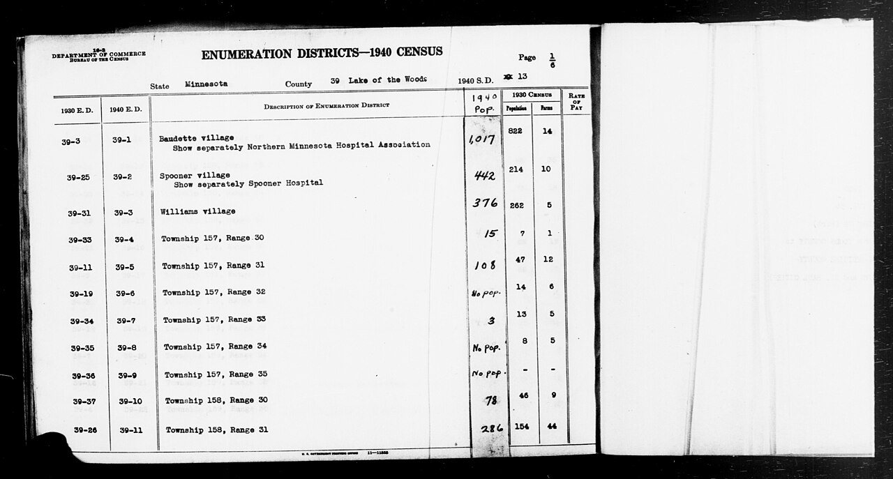 1940 Census Enumeration District Descriptions - Minnesota - Lake of the Woods County - ED 39-1, ED 39-2, ED 39-3, ED 39…