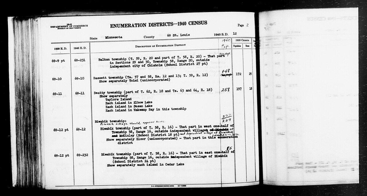 1940 Census Enumeration District Descriptions - Minnesota - St. Louis County - ED 69-10, ED 69-11, ED 69-12, ED 69-231,…