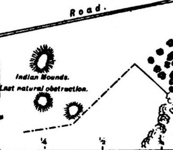 Rolling Fork Mounds