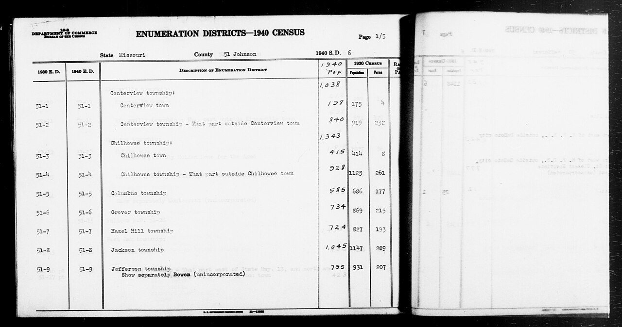 1940 Census Enumeration District Descriptions - Missouri - Johnson County - ED 51-1, ED 51-2, ED 51-3, ED 51-4, ED 51-5…