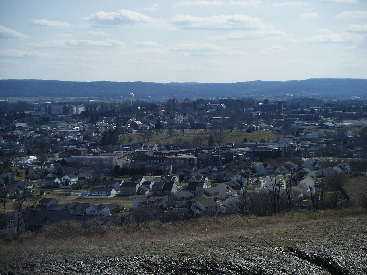 Kutztown