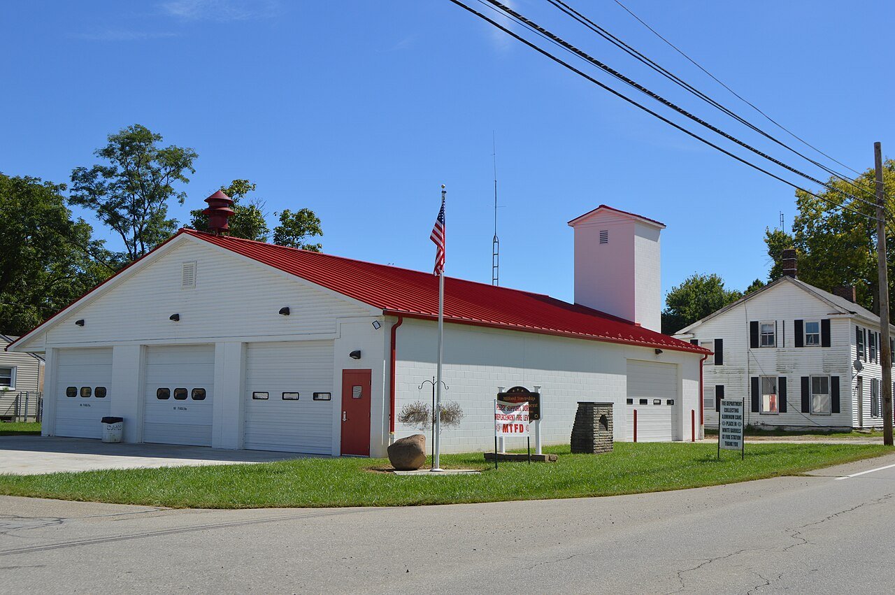 Milford