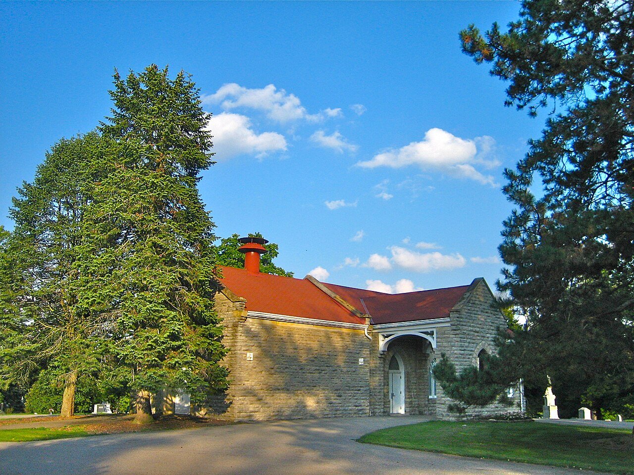 Fort Mitchell